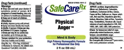 Image Description (Physical Anger)